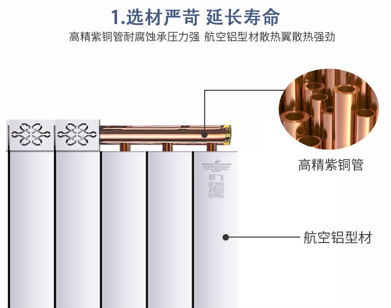 铜铝复合茄子免费视频的内结构与采暖有怎样的关系呢？