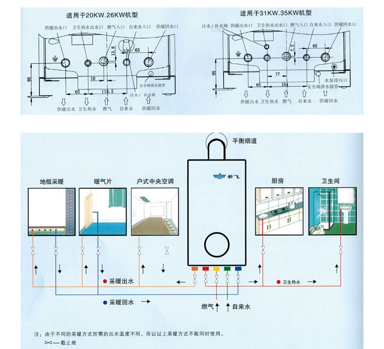 茄子视频APP更懂你无限次数优雅壁挂炉线路图