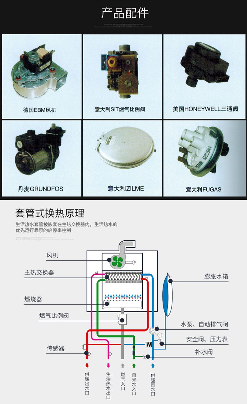 茄子视频APP更懂你无限次数优雅壁挂炉细节展示3